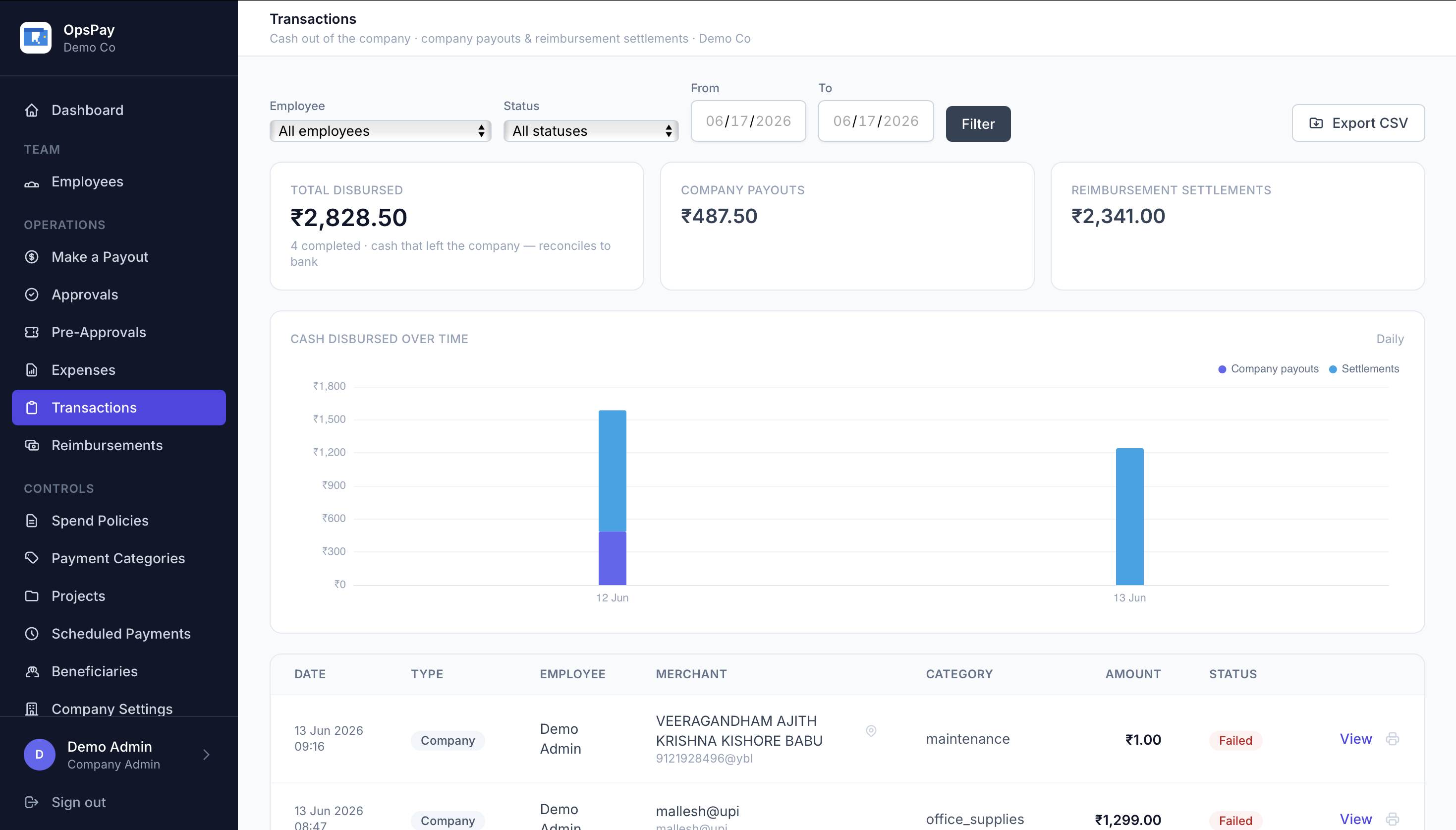 OpsPay dashboard with reimbursement KPIs